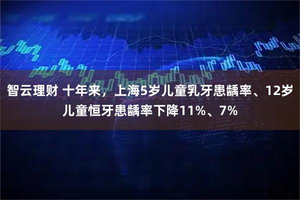 智云理财 十年来，上海5岁儿童乳牙患龋率、12岁儿童恒牙患龋率下降11%、7%