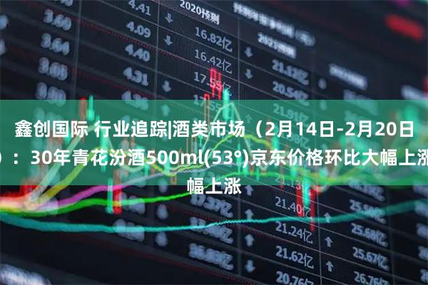 鑫创国际 行业追踪|酒类市场（2月14日-2月20日）：30年青花汾酒500ml(53°)京东价格环比大幅上涨